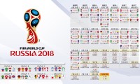 世界杯后青训赞助续约谈判策略要点