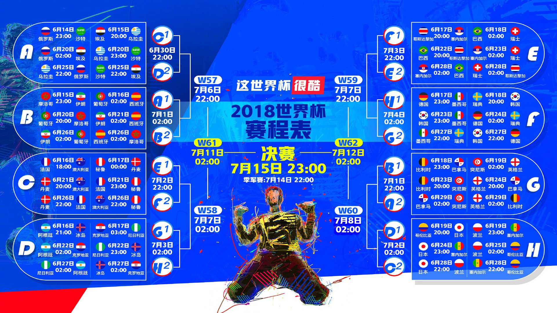 欧冠“超长补时”新纪录 单场比赛补时累计达16分钟